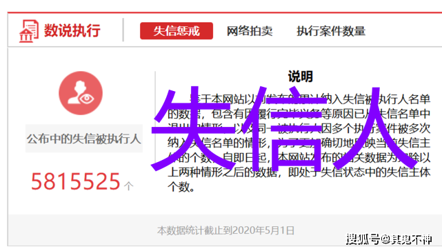 交通银行信用卡起诉及协商流程