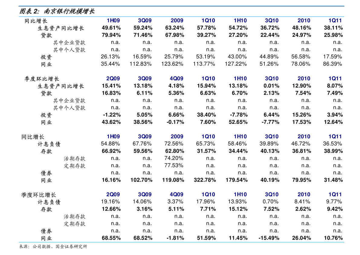 欠交通银行信用卡6000元，要起诉我怎么办？
