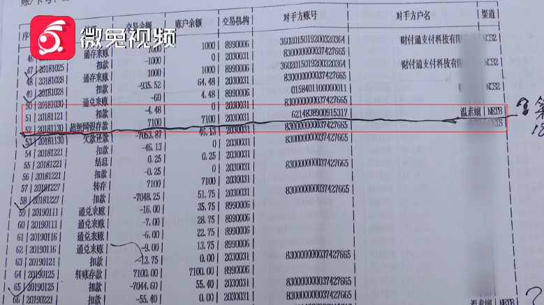 交通银行逾期法院起诉流程及费用