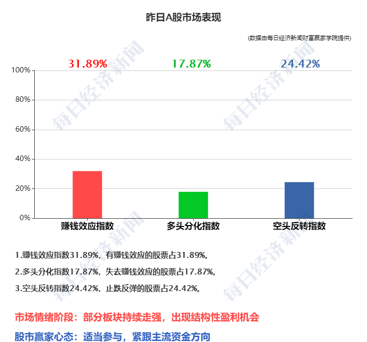 招商银行逾期10天可以申请撤销征信吗及时处理措