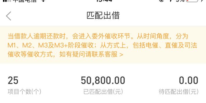 5万块钱逾期一个月利息要多少