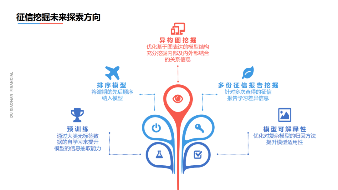 度小满逾期了，怎么办？可以再协调分期还吗？会上门吗？会上征信吗？