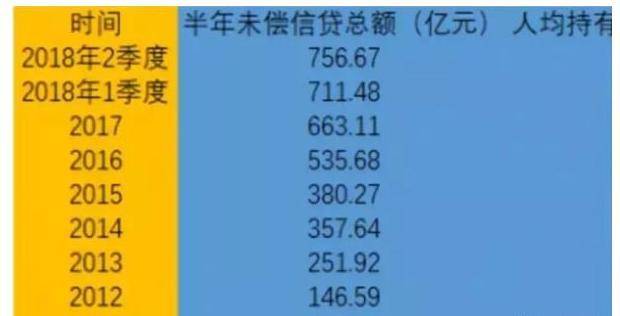 上海银行逾期起诉短信内容怎么写及起诉流程