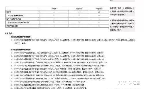 浦发银行逾期停卡，还清后能继续使用吗？