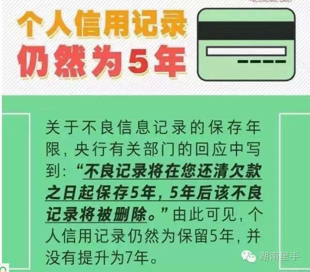 中信银行逾期2天银行发信息来了影响征信吗怎么办？