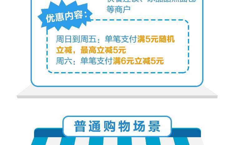 交通银行的买单吧可以干什么