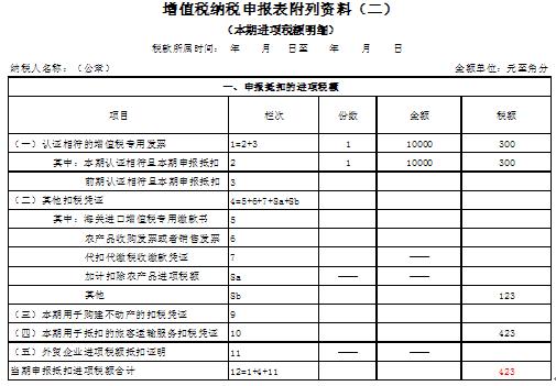 支付宝逾期协商服务回执单怎么填写和还款凭证