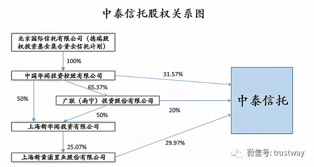 逾期被风控多久解除呢？如何查和办理解封？