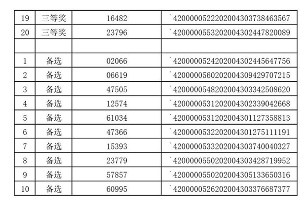 10万逾期一个月利息违约金罚息要多少钱合适？