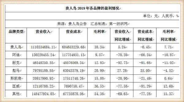 10万逾期一个月利息违约金罚息要多少呢