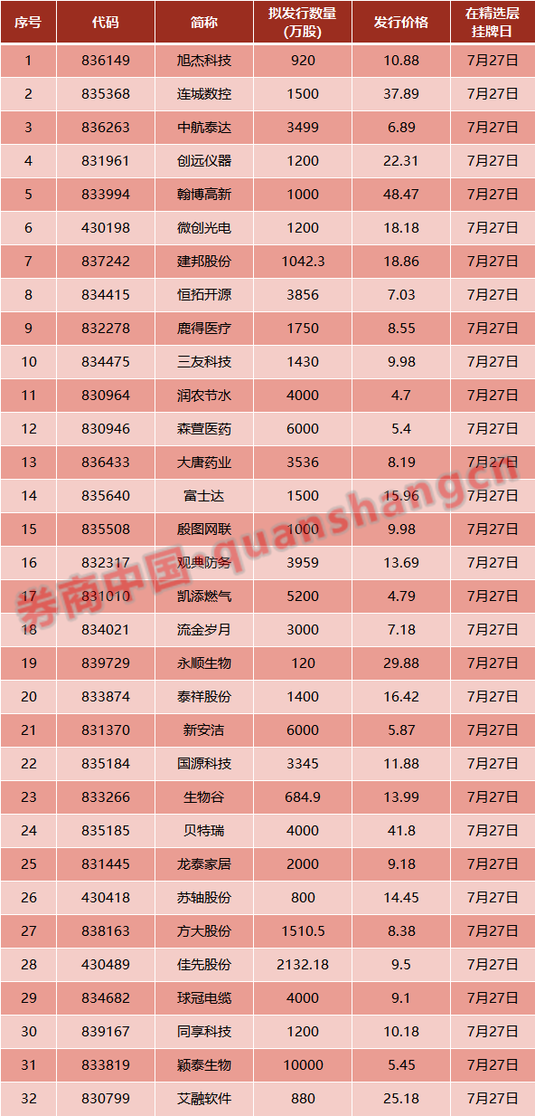 10万块钱逾期罚息多少
