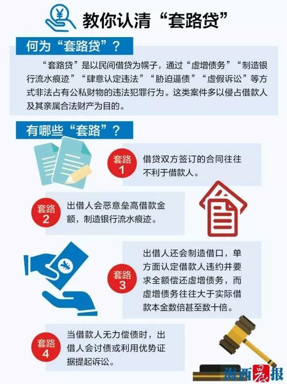消费贷款逾期案后果及入罪金额，消费贷逾期会坐牢吗