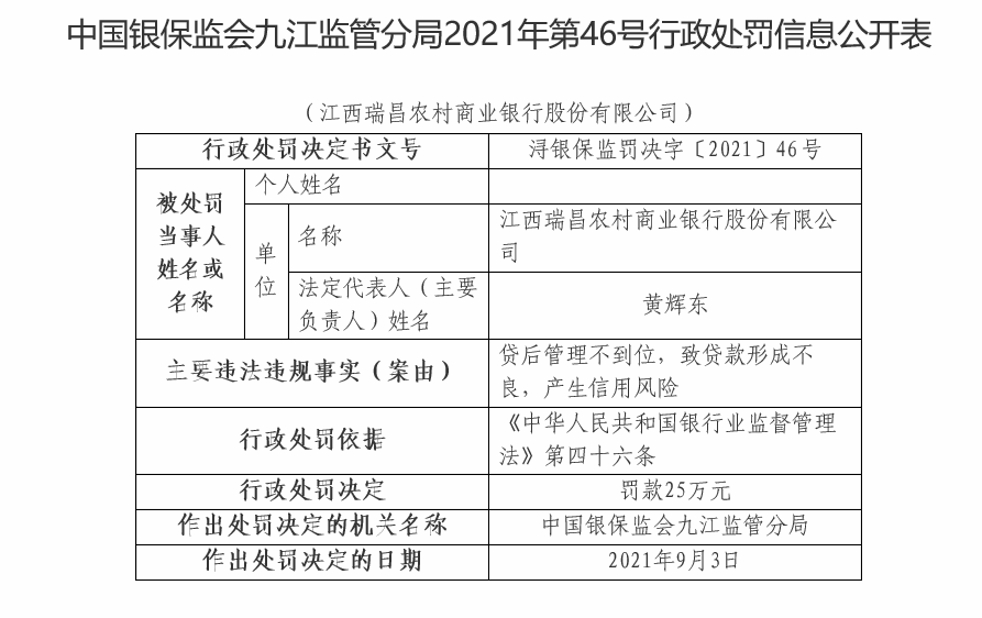 珠海华润银行有逾期天数吗怎么办，还款宽限期，贷款有宽限期吗？