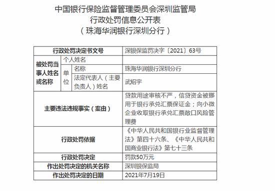 珠海华润银行有逾期天数吗怎么办，还款宽限期，贷款有宽限期吗？
