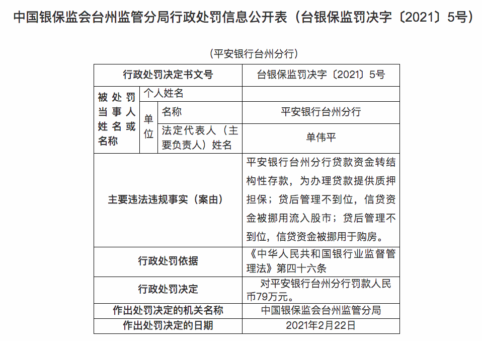 珠海华润银行有逾期天数吗怎么办，还款宽限期，贷款有宽限期吗？