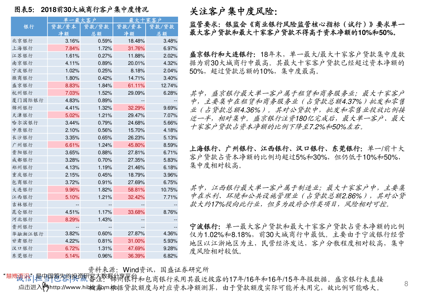 珠海华润银行有逾期天数吗怎么办理还款宽限期？