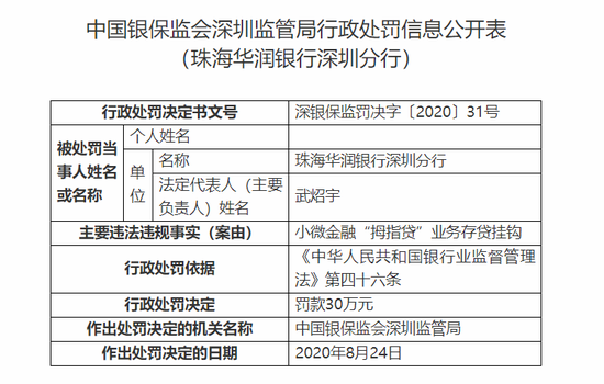 珠海华润银行还款宽限期是多久？