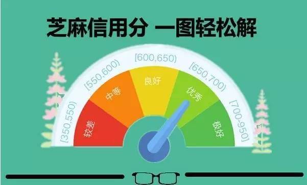 花呗逾期对公解决是什么意思？逾期严重还款后是否可继续使用？工作人员是否会逐户解决？