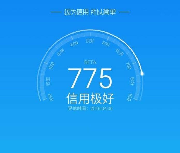 借呗逾期一天利息正常，后果及涨幅？