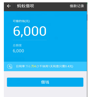 借呗逾期一天利息怎么计算及后果？