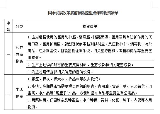 疫情期间逾期居留处理及处罚措