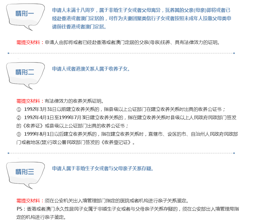 港澳通行证逾期两次，护照能进澳门吗现在？逾期逗留怎么办？
