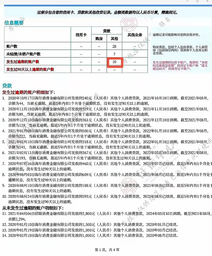安逸花逾期多久上征信收费怎么样，后果有多严重？