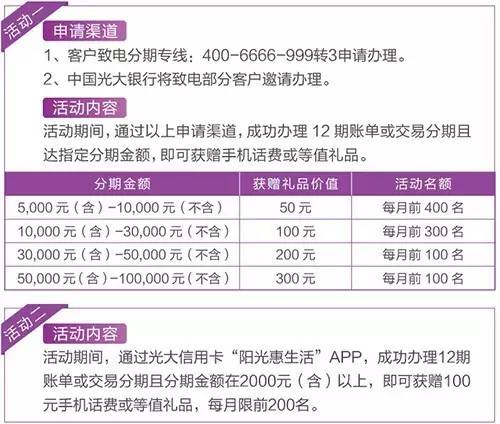 民生逾期可以协商分期还款吗？