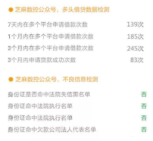 豆豆钱逾期几个小时影响借款及费用计算