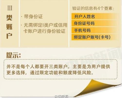 2023年信用卡逾期新政策多会出台啊，怎么办？