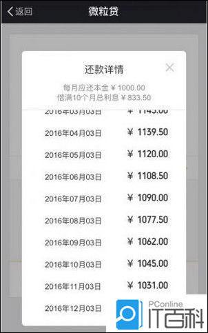 微信微粒贷逾期可以申请分期吗？还款方式如何？
