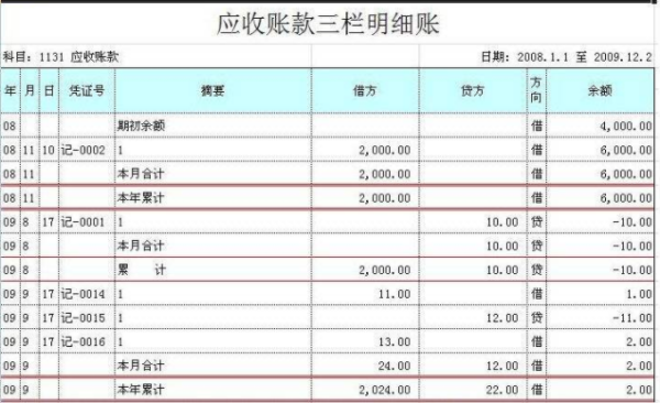Excel应收账款逾期天数怎么算