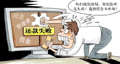 网贷2万逾期一年要还多少利息