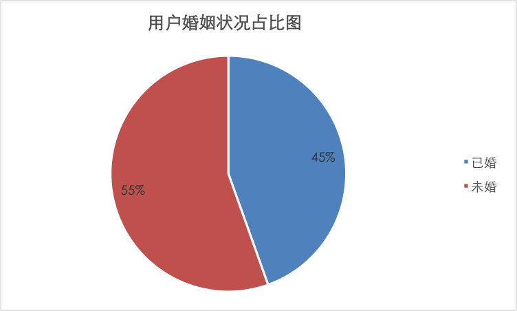 网贷2万逾期一年会坐牢吗，怎么办？
