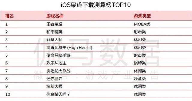 个体户印花税是月报还是报，长度不能大于70个字节。