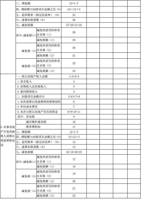环境保护税逾期申报在哪里缴纳及处理方法
