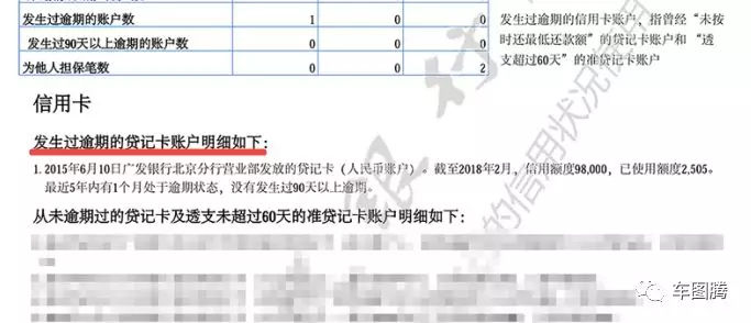 逾期金额很小影响贷款吗？解析逾期对贷款的影响及金额大小。