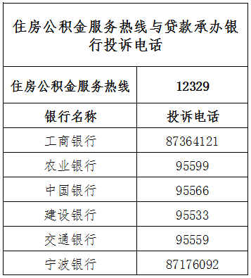 征信逾期新规定2023年：贷款购房后是否消除征信？