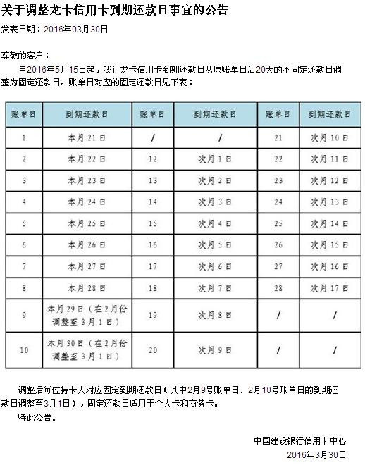 七号还款日几号出账单