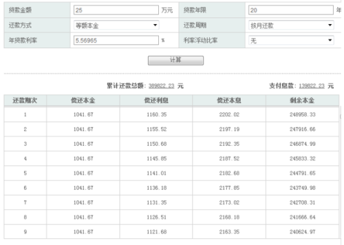 七号还款日几号出账单