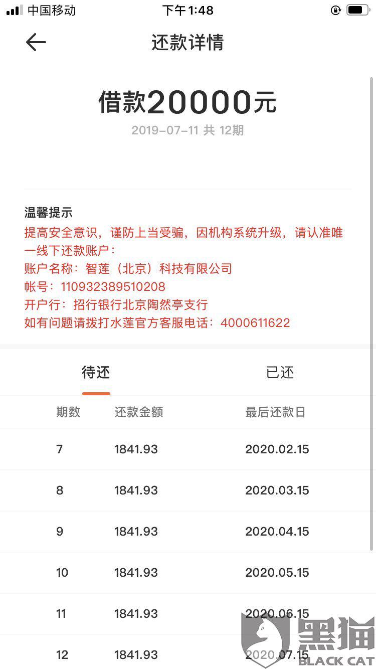 金条不小心逾期两天借不出来了，怎么办？