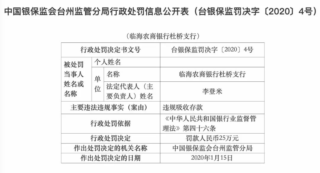 民法典逾期付款利息的最新规定及法律依据