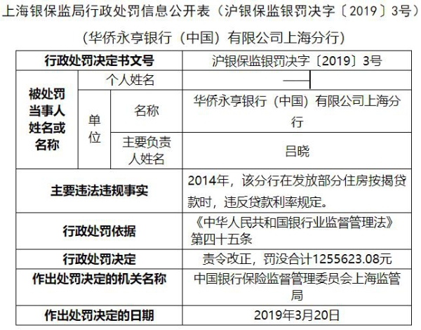 民法典逾期付款利息的最新规定及法律依据