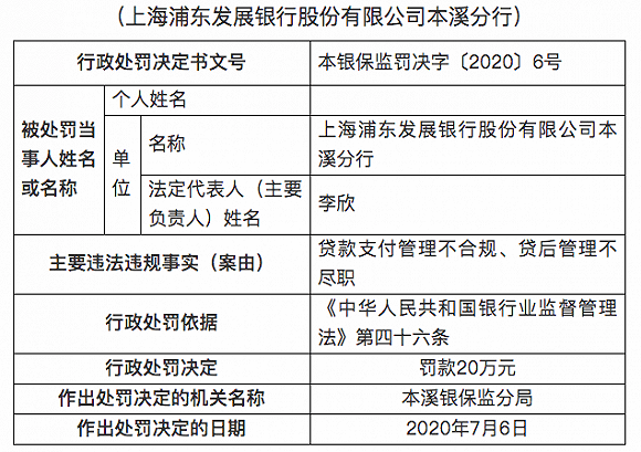 民法典逾期付款利息的最新规定及法律依据