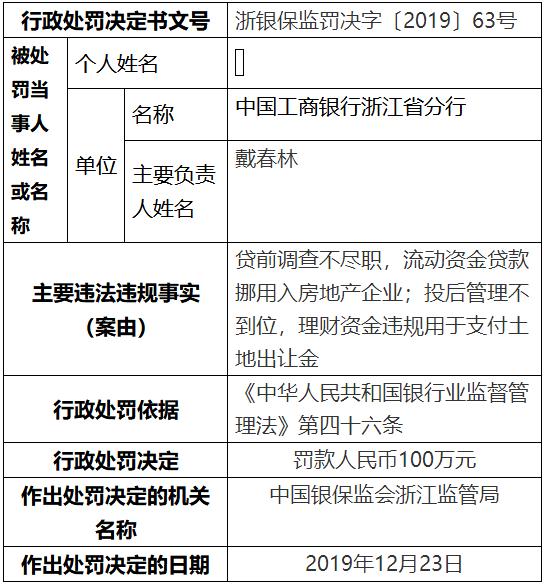民法典逾期付款违约金最新规定及相关要点