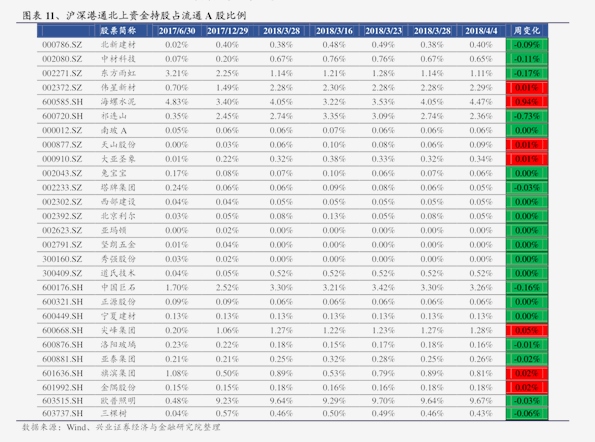 车贷1700逾期1个月利息多少钱及其他相关费用