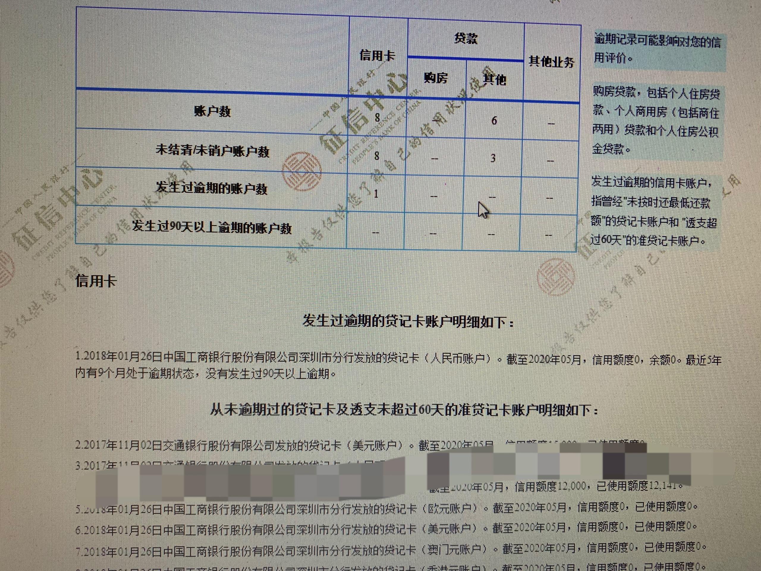 车贷1700逾期1个月罚款多少