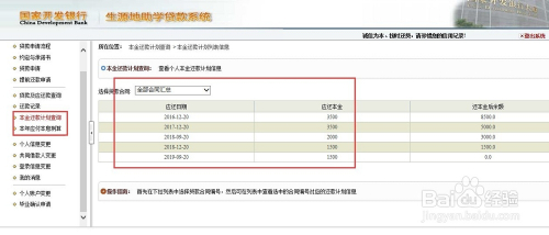 中信银行烟草贷逾期一天上征信，影响大吗？