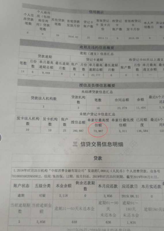 信用卡逾期开庭当天就是立案了吗？如何处理？