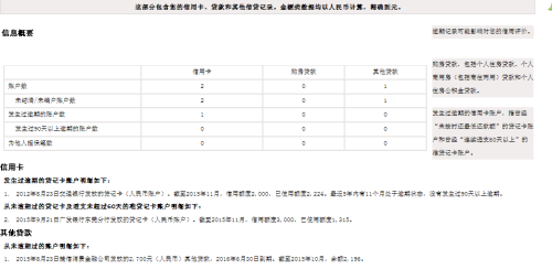 分期乐逾期两个多月再按期还会不会起诉，征信影响及借款情况说明